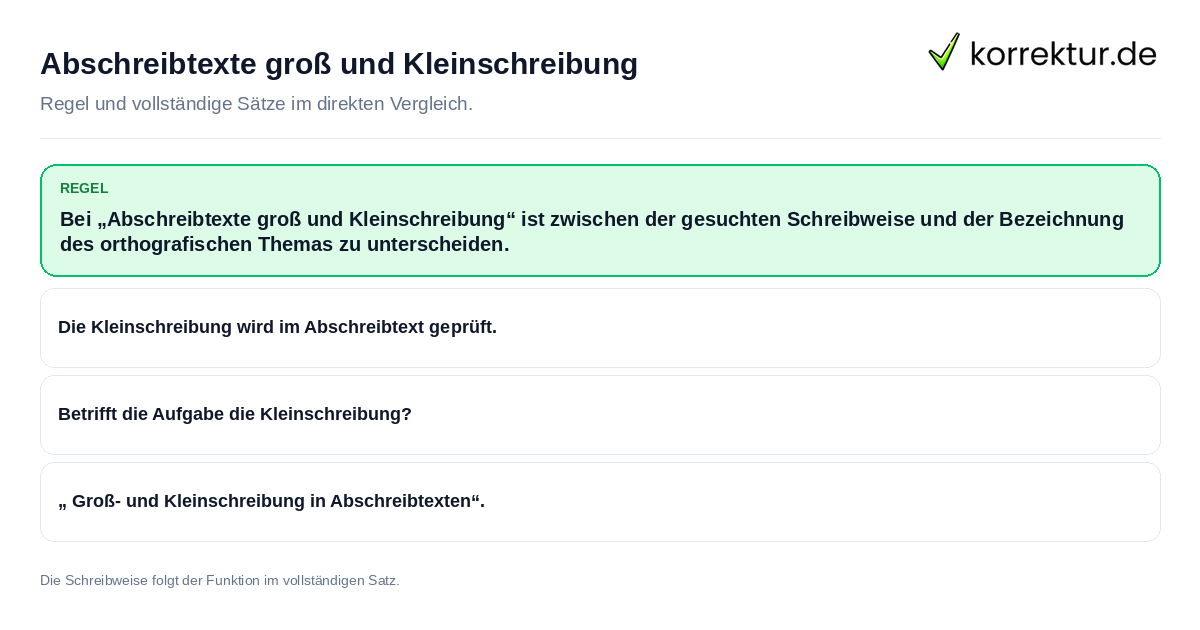 Abschreibtexte groß und Kleinschreibung Konkrete Regel und vollständige Beispielsätze zu Abschreibtexte groß und Kleinschreibung