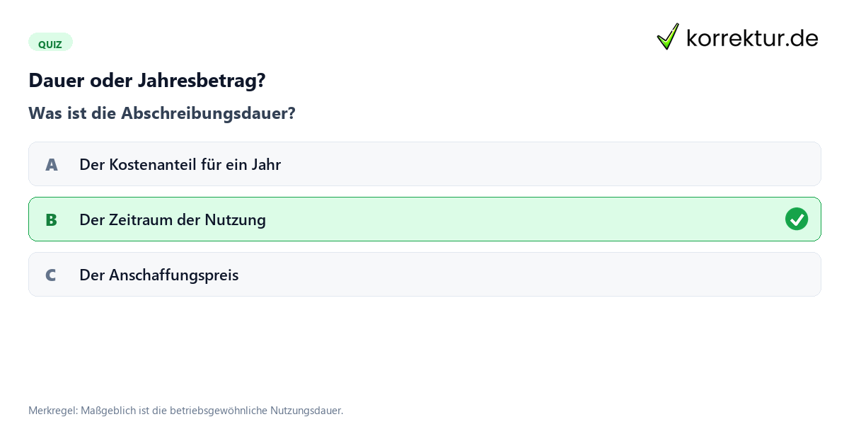 Quiz: Was bedeutet Abschreibungsdauer?
