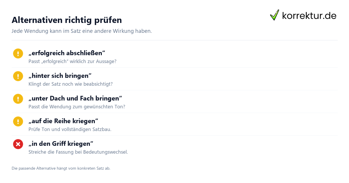 Alternativen richtig prüfen Das passende Synonym für „absolvieren“ finden: Alternativen gezielt prüfen
