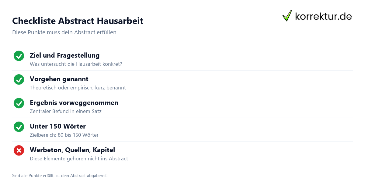 Abstract Hausarbeit Checkliste: Ziel, Vorgehen, Ergebnis unter 150 Wörtern
