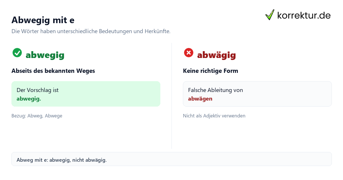 Abwegig mit e Abwegig oder abwägig: Welche Schreibweise stimmt? Vergleich der richtigen Schreibweise