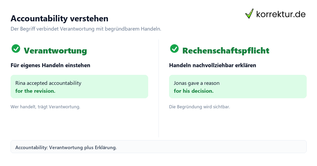 Accountability verstehen Was bedeutet Accountability im Englischen? Verantwortung und Erklärung im Vergleich