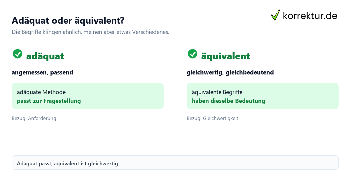 adäquat Bedeutung im Vergleich zu äquivalent erklärt
