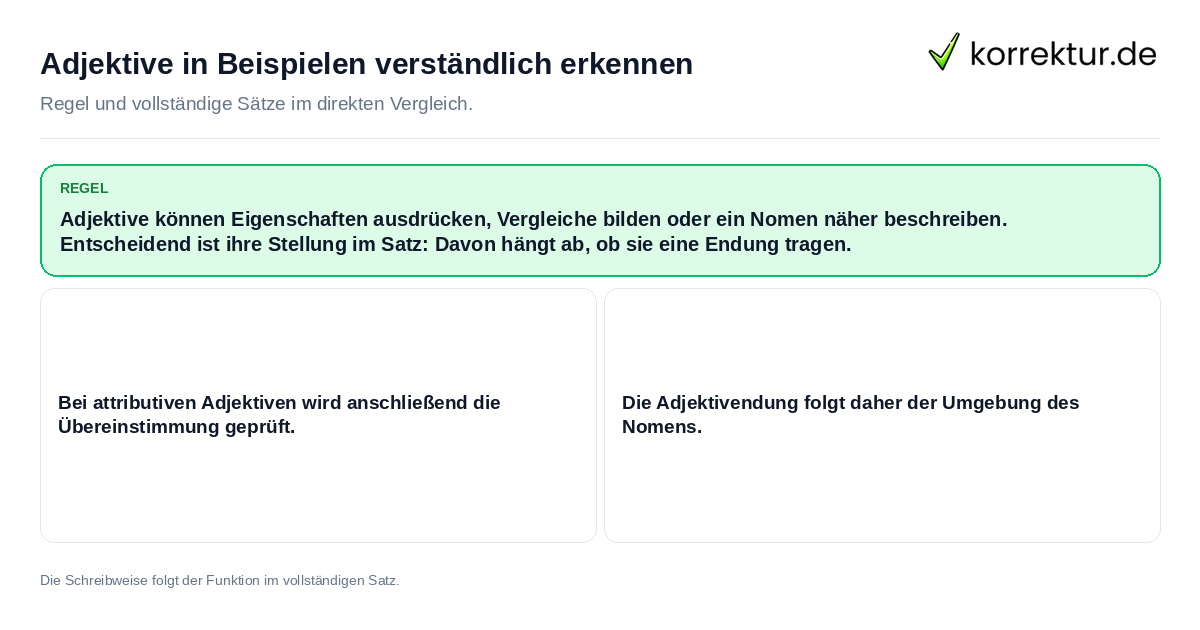 Konkrete Regel und vollständige Beispielsätze zu Adjektive in Beispielen verständlich erkennen