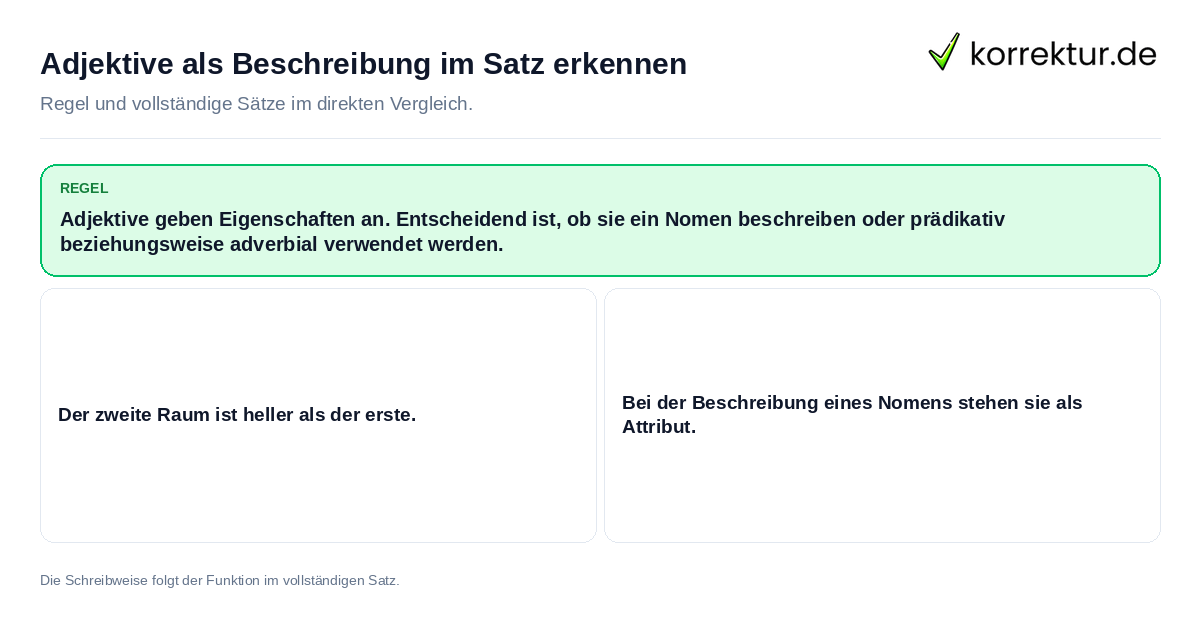 Konkrete Regel und vollständige Beispielsätze zu Adjektive als Beschreibung im Satz erkennen