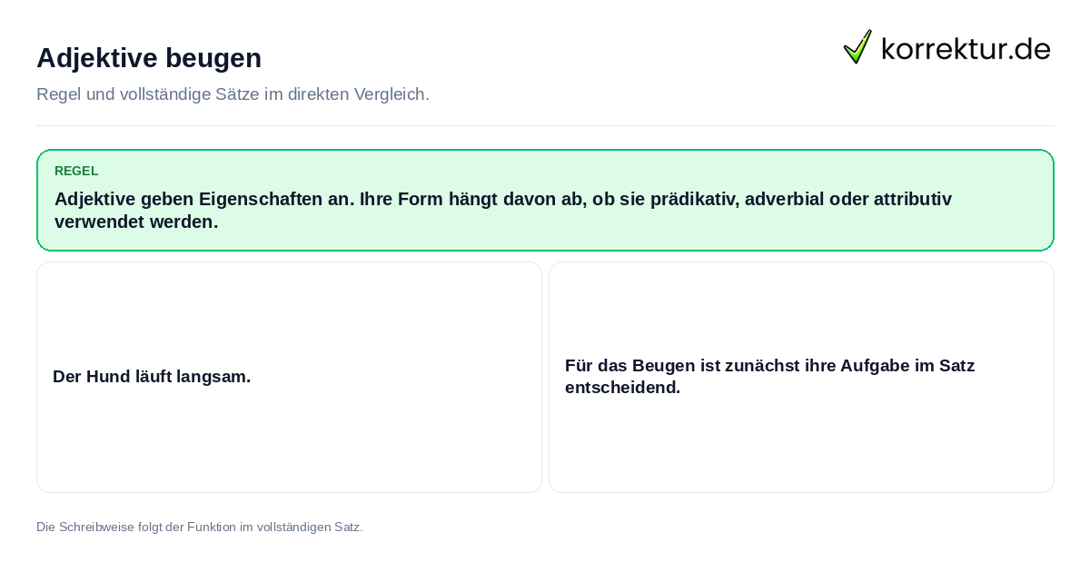 Konkrete Regel und vollständige Beispielsätze zu Adjektive beugen