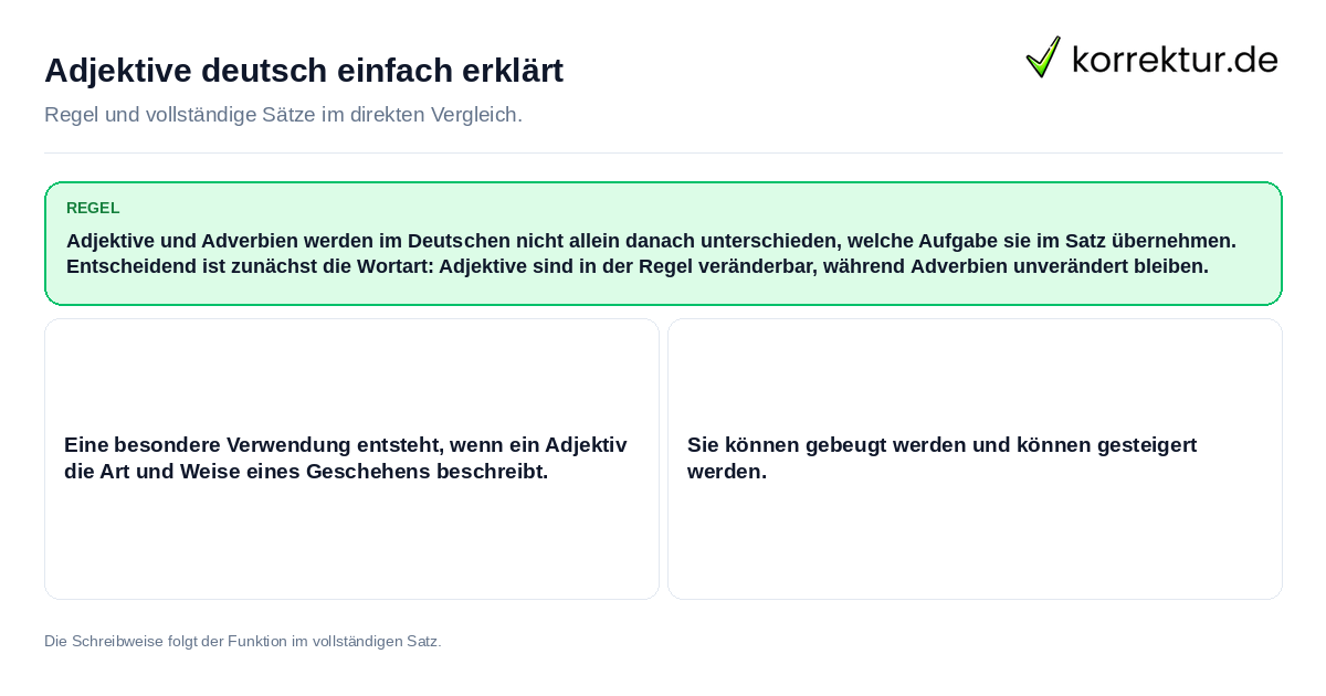 Konkrete Regel und vollständige Beispielsätze zu Adjektive deutsch einfach erklärt