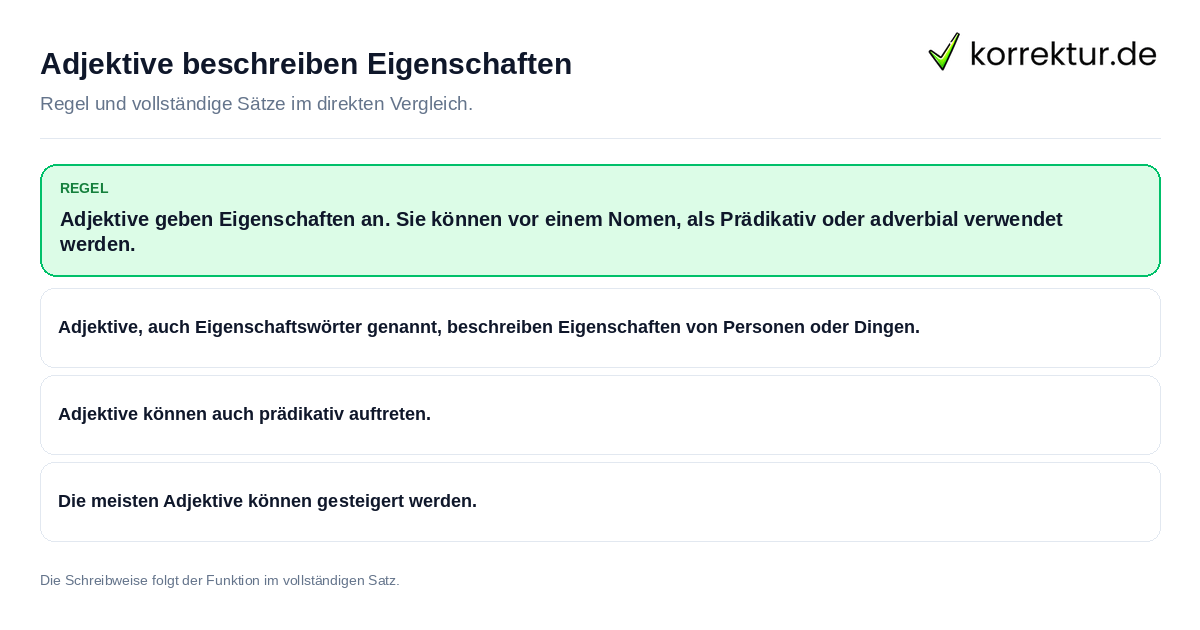 Adjektive beschreiben Eigenschaften Konkrete Regel und vollständige Beispielsätze zu Adjektive beschreiben Eigenschaften