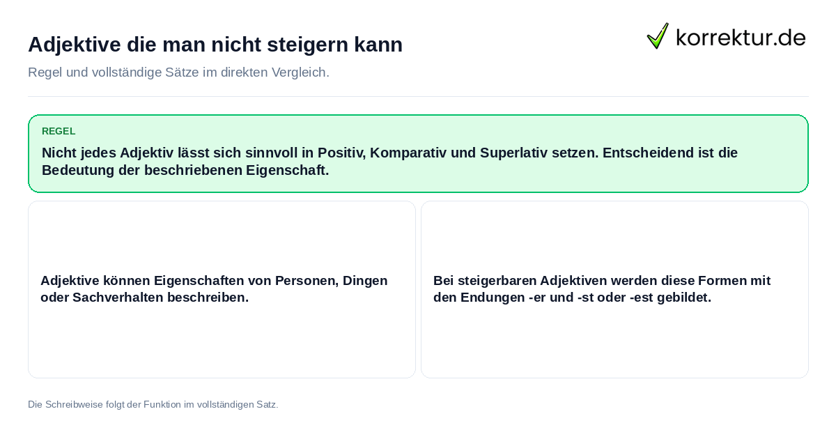 Adjektive die man nicht steigern kann Konkrete Regel und vollständige Beispielsätze zu Adjektive die man nicht steigern kann
