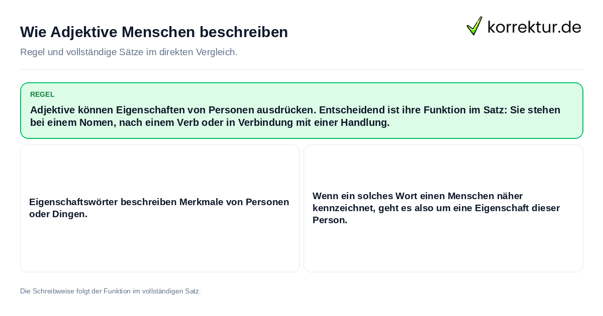 Wie Adjektive Menschen beschreiben Konkrete Regel und vollständige Beispielsätze zu Wie Adjektive Menschen beschreiben