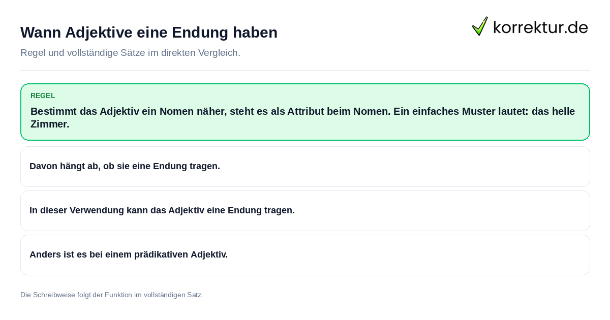 Konkrete Regel und vollständige Beispielsätze zu Wann Adjektive eine Endung haben