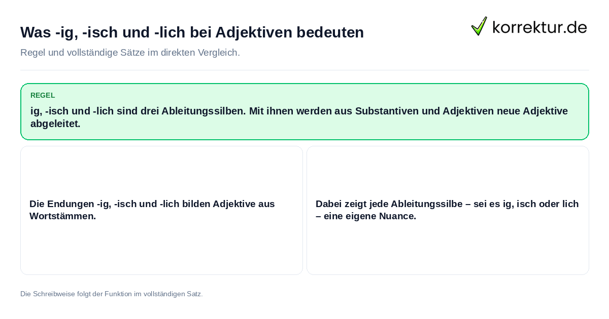 Was -ig, -isch und -lich bei Adjektiven bedeuten Konkrete Regel und vollständige Beispielsätze zu Was -ig, -isch und -lich bei Adjektiven bedeuten