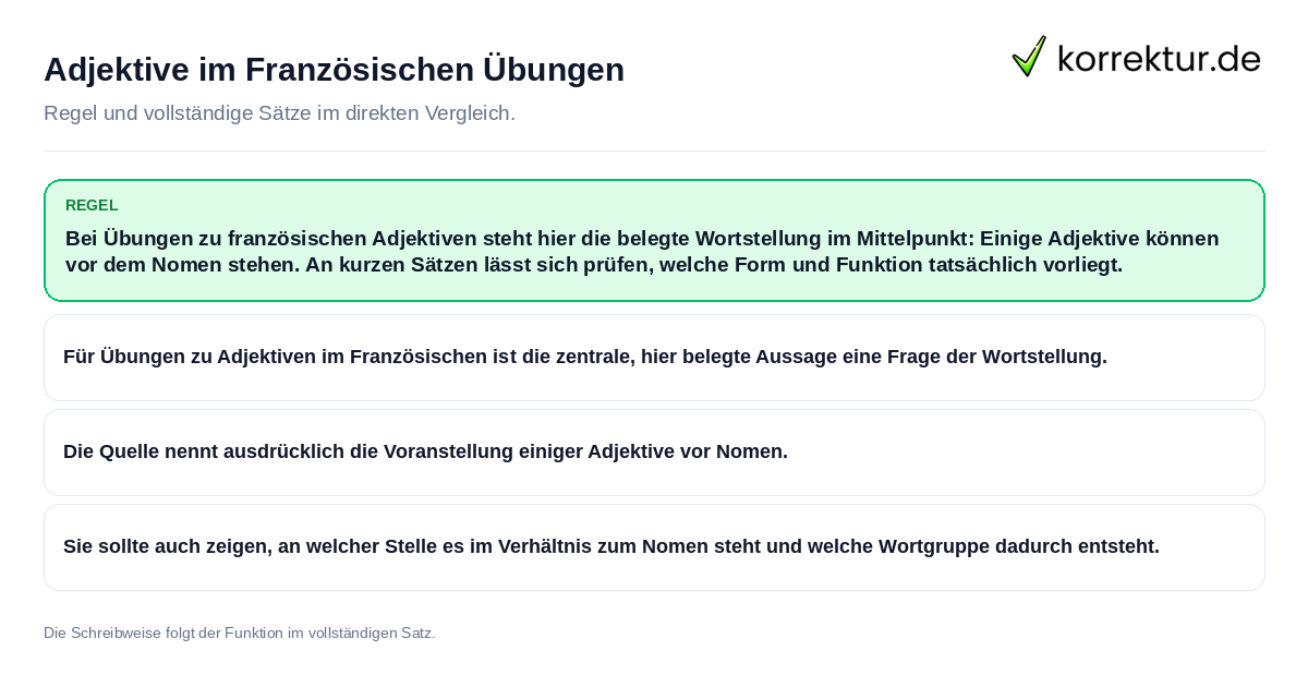 Adjektive im Französischen Übungen Konkrete Regel und vollständige Beispielsätze zu Adjektive im Französischen Übungen