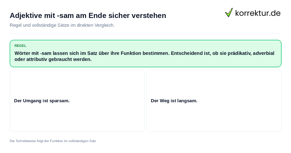 Adjektive mit -sam am Ende sicher verstehen Konkrete Regel und vollständige Beispielsätze zu Adjektive mit -sam am Ende sicher verstehen