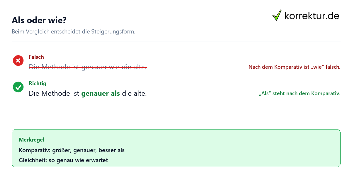 Adjektive richtig steigern: als oder wie korrekt verwenden