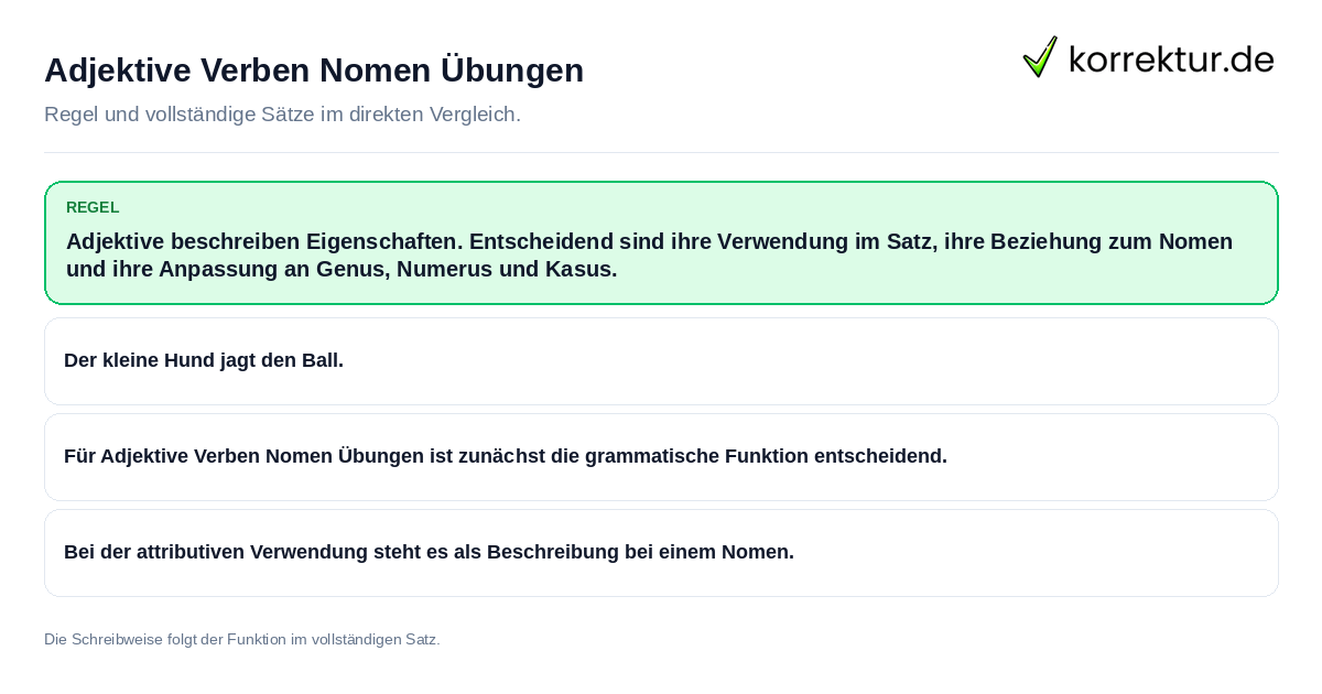 Adjektive Verben Nomen Übungen Konkrete Regel und vollständige Beispielsätze zu Adjektive Verben Nomen Übungen