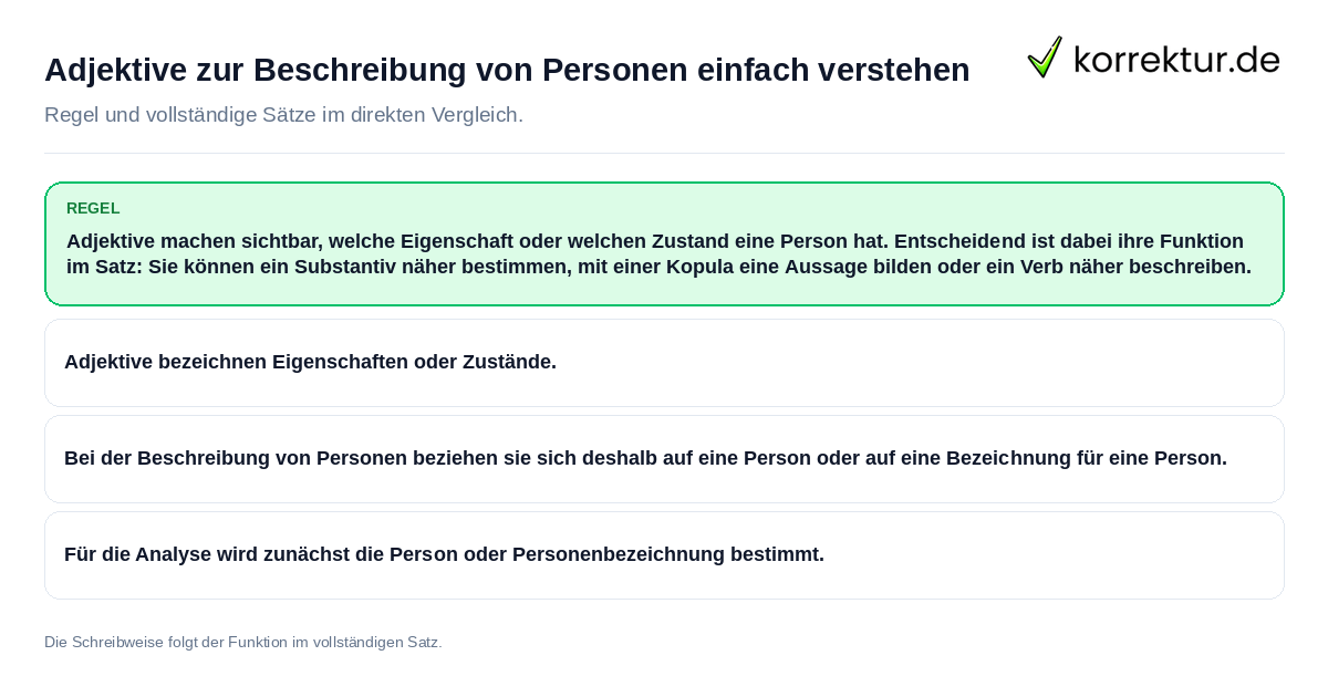 Konkrete Regel und vollständige Beispielsätze zu Adjektive zur Beschreibung von Personen einfach