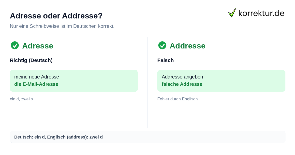 Adresse oder Addresse? Adresse oder Addresse: richtige Schreibweise im Deutschen