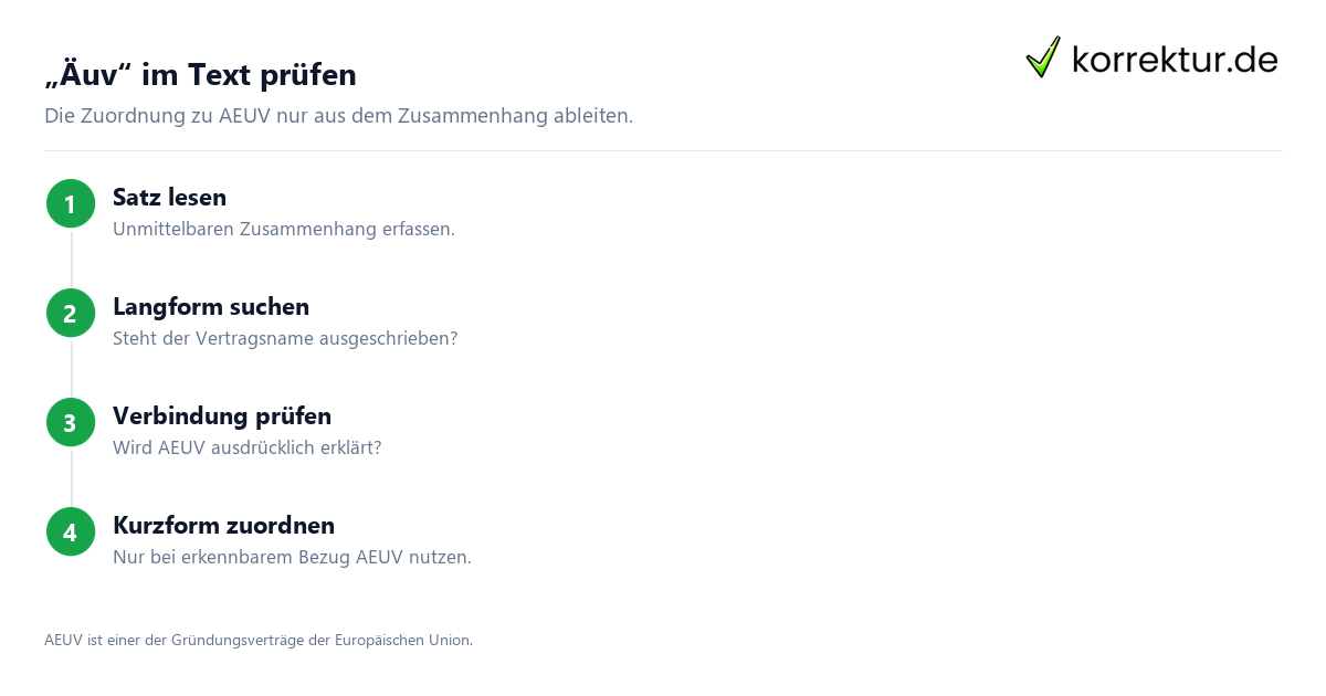 Was bedeutet AEUV? Abkürzung und Kontext erklärt: Äuv im Text prüfen