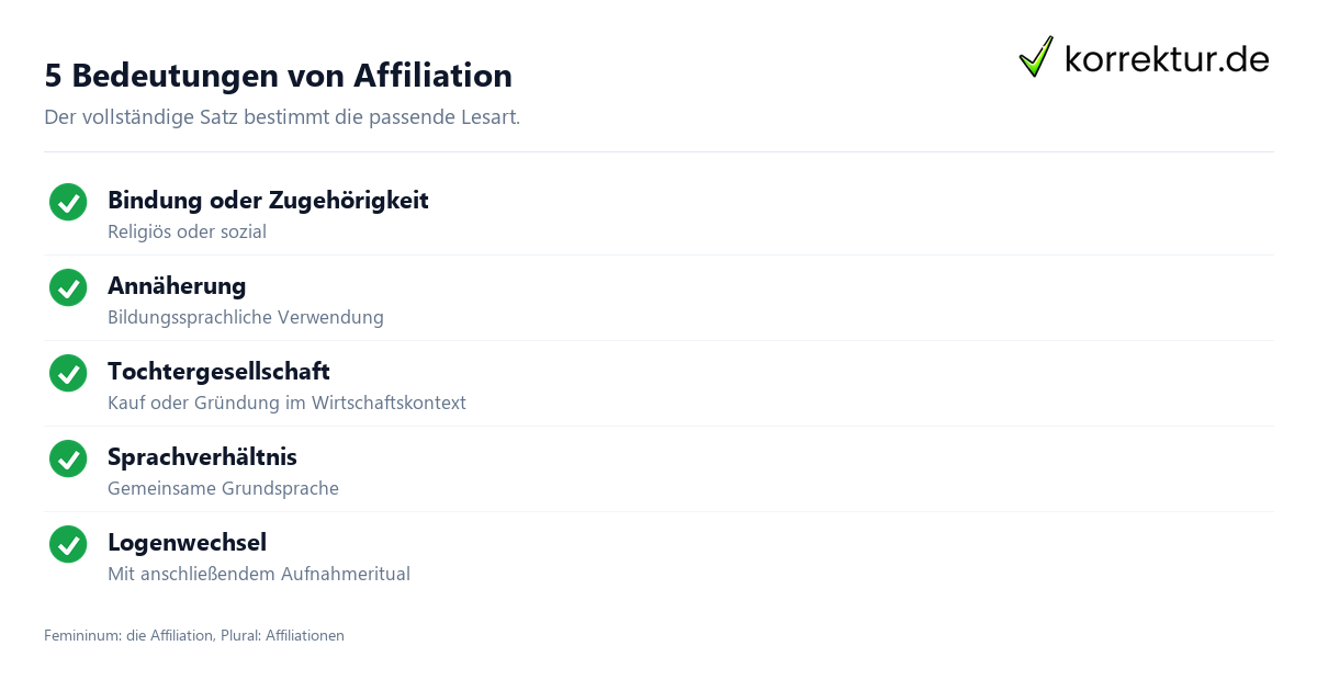 5 Bedeutungen von Affiliation Was bedeutet Affiliation? Die Verwendung im Kontext: Bedeutungen prüfen