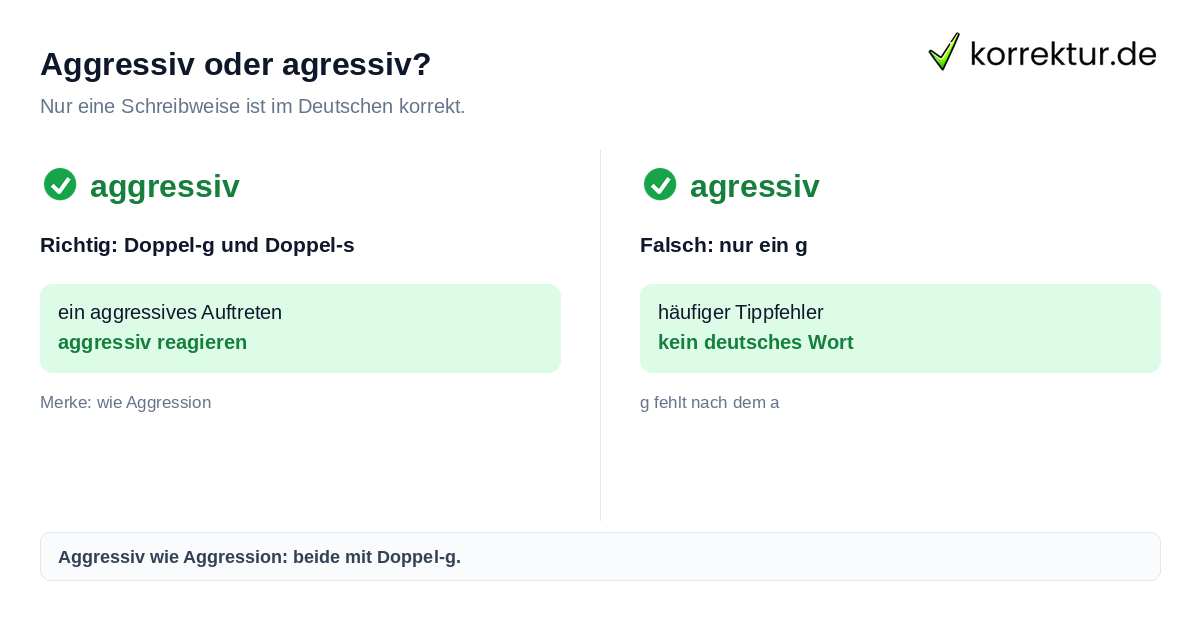 Aggressiv oder agressiv? Aggressiv oder agressiv richtig schreiben: Doppel-g entscheidet