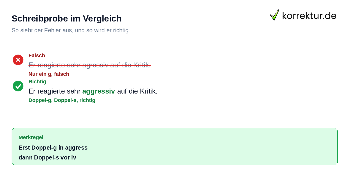 Schreibprobe im Vergleich Beispielsatz mit richtiger Schreibweise von aggressiv korrigiert