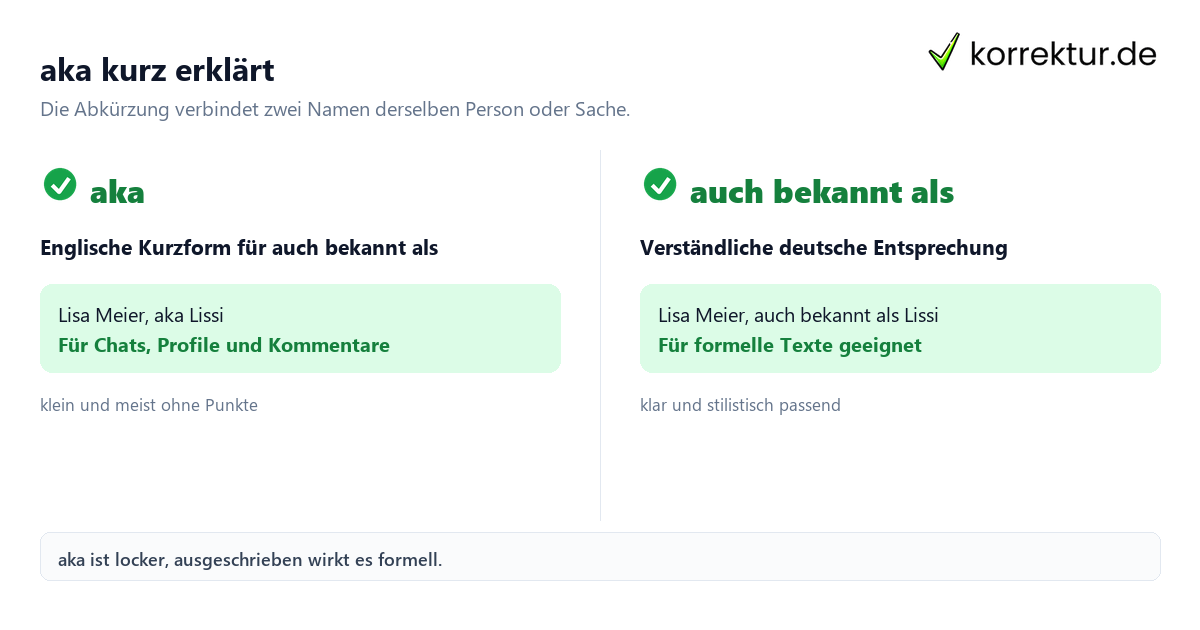 aka Bedeutung: Vergleich von aka und auch bekannt als