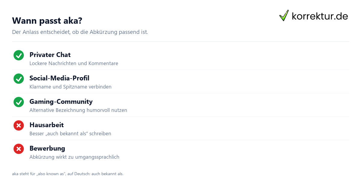 aka Bedeutung: Verwendung in lockeren und formellen Texten