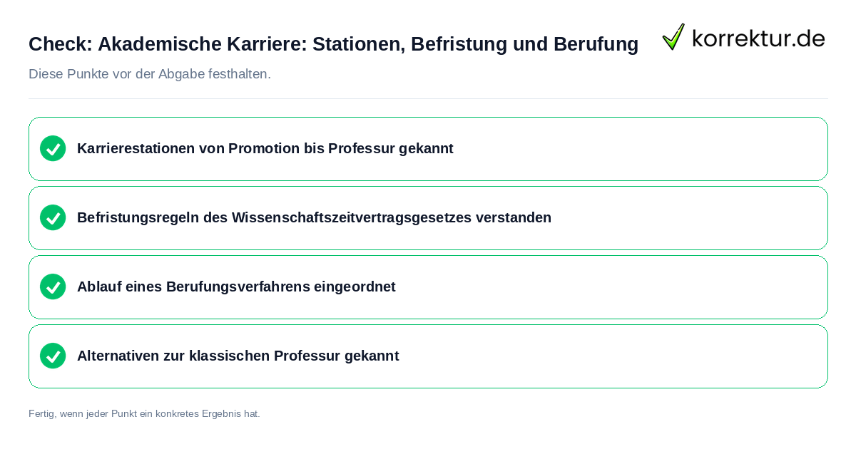 Check: Akademische Karriere: Stationen, Befristung und Berufung Akademische Karriere: Stationen, Befristung und Berufung: Prüfliste mit vier Punkten