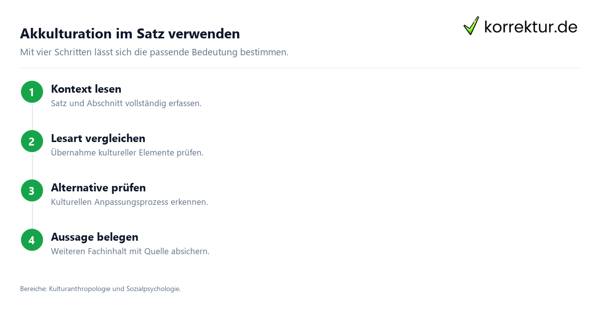 Was bedeutet Akkulturation und wie wird das Wort verwendet, Verwendung im Satz