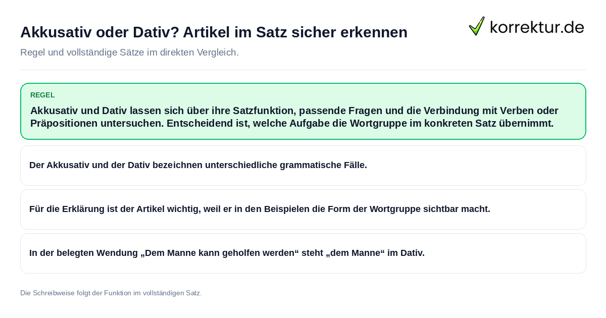 Konkrete Regel und vollständige Beispielsätze zu Akkusativ oder Dativ? Artikel im Satz sicher