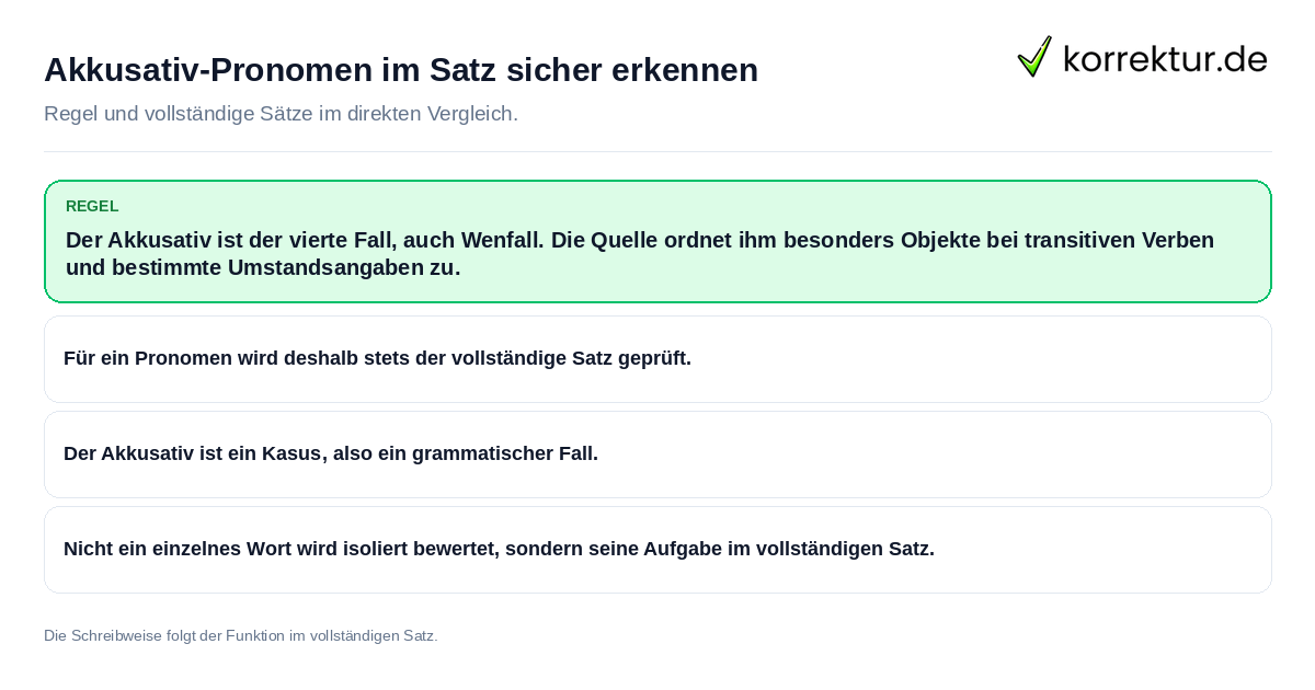 Akkusativ-Pronomen im Satz sicher erkennen Konkrete Regel und vollständige Beispielsätze zu Akkusativ-Pronomen im Satz sicher erkennen