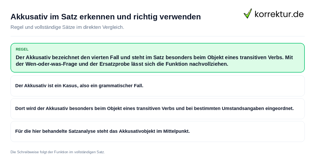 Akkusativ im Satz erkennen und richtig verwenden Konkrete Regel und vollständige Beispielsätze zu Akkusativ im Satz erkennen und richtig verwenden