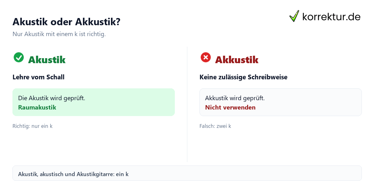 Akustik oder Akkustik? Akustik oder Akkustik: Welche Schreibweise stimmt? Vergleich