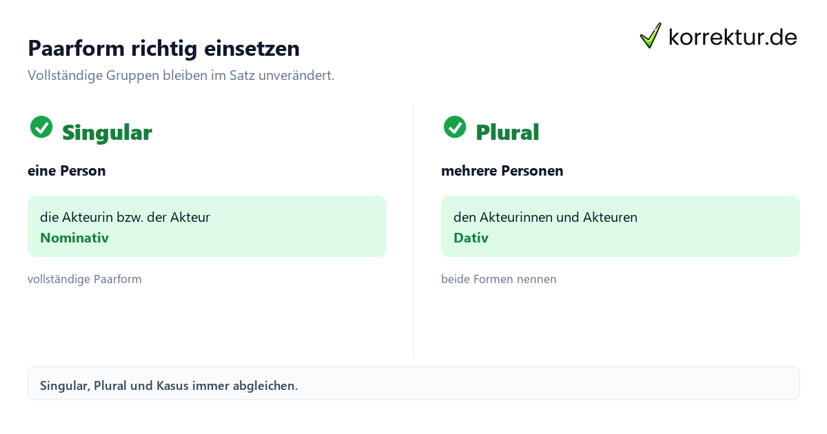 Akteur und Akteurin gendergerecht verwenden mit Paarformen