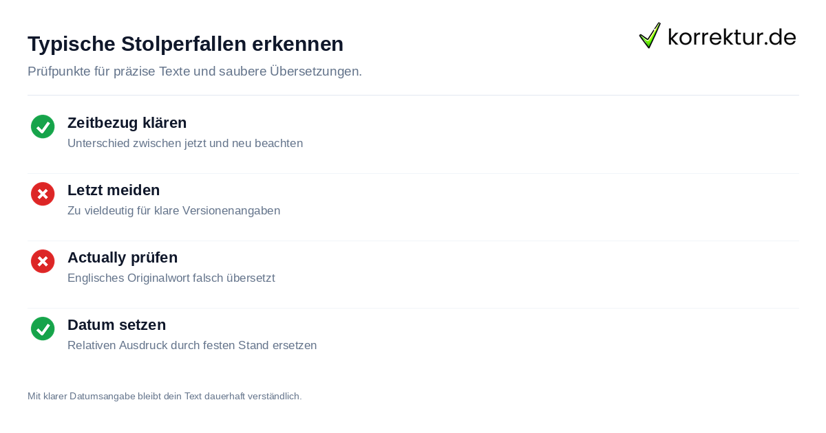 Typische Stolperfallen erkennen Checkliste für korrekten Sprachgebrauch beim Begriff aktuell