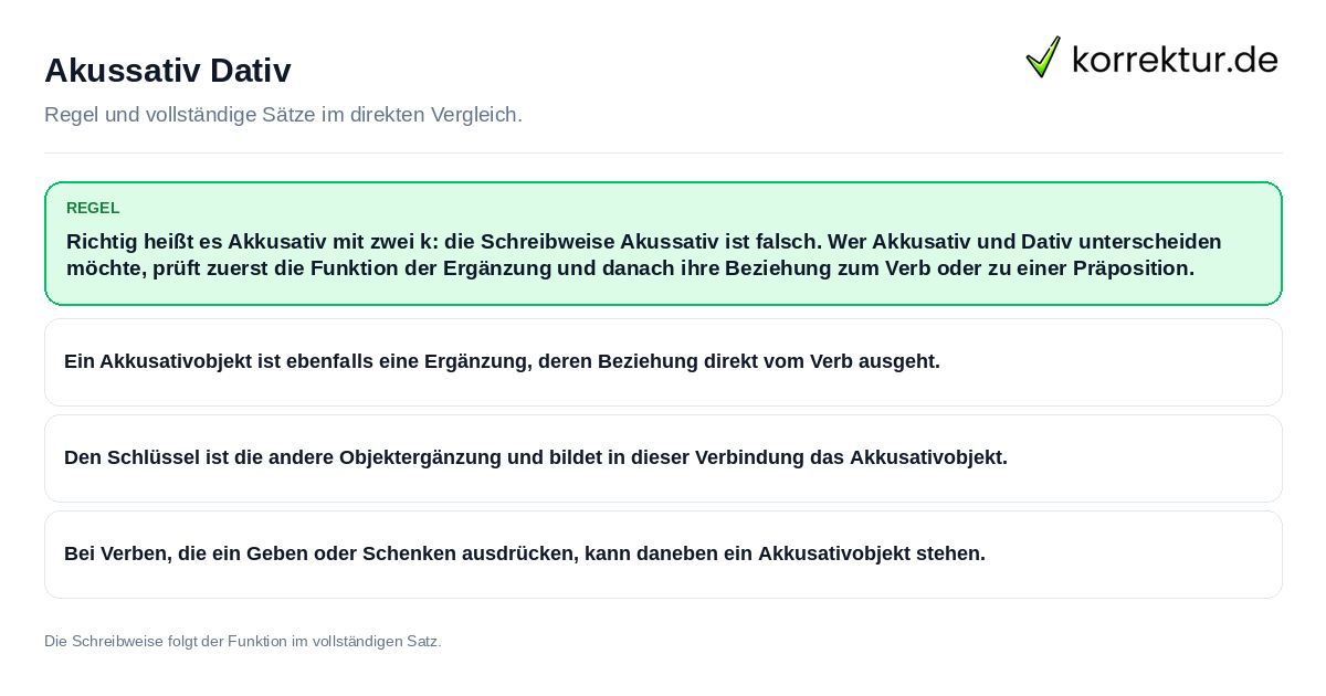 Konkrete Regel und vollständige Beispielsätze zu Akussativ Dativ