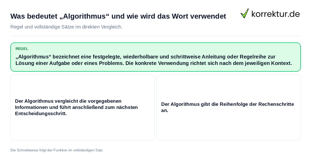 Was bedeutet „Algorithmus“ und wie wird das Wort verwendet Konkrete Regel und vollständige Beispielsätze zu Was bedeutet „Algorithmus“ und wie wird das Wort