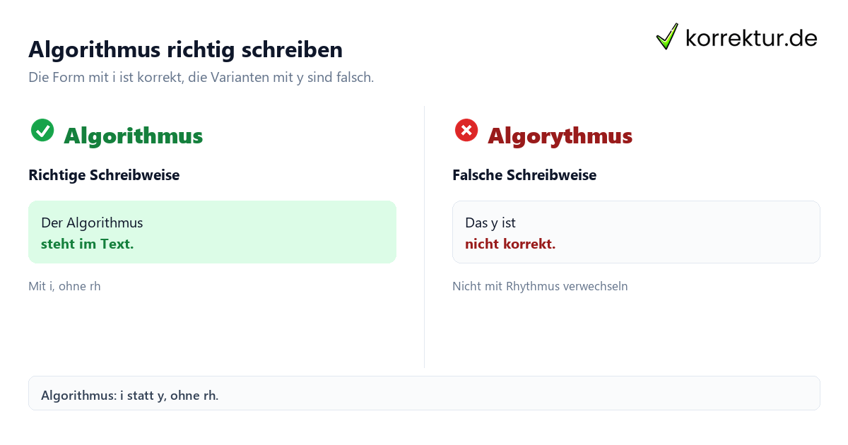 Algorithmus: die richtige Schreibweise im Vergleich
