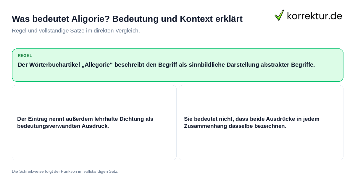 Konkrete Regel und vollständige Beispielsätze zu Was bedeutet Aligorie? Bedeutung und Kontext