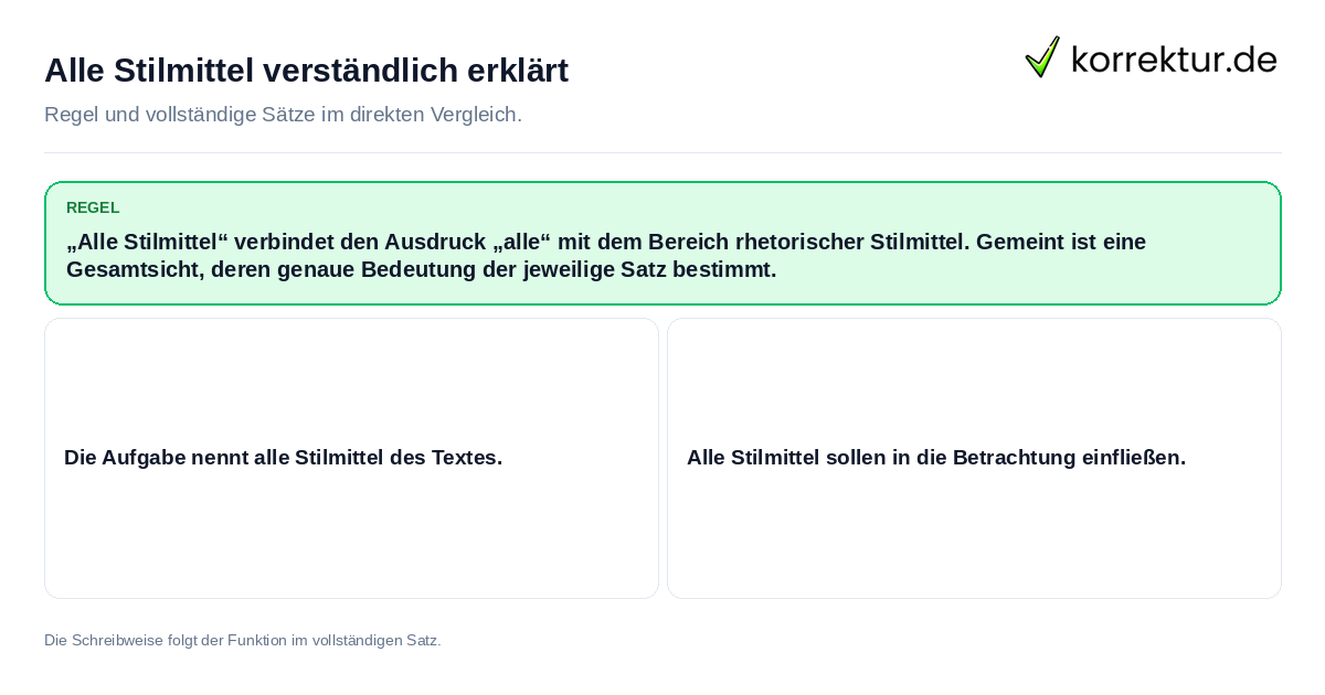 Konkrete Regel und vollständige Beispielsätze zu Alle Stilmittel verständlich erklärt