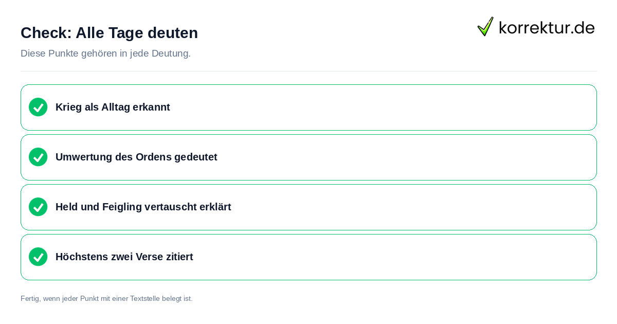 Alle Tage deuten: Prüfliste mit vier Punkten
