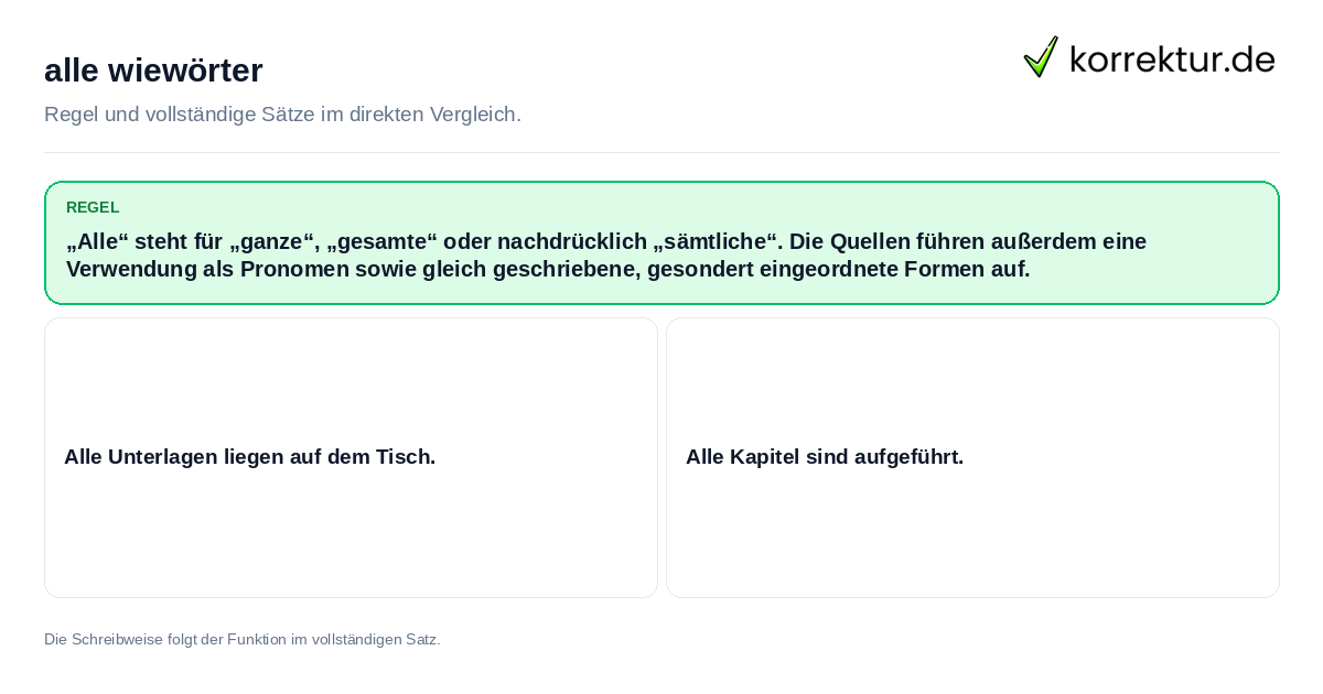 Konkrete Regel und vollständige Beispielsätze zu alle wiewörter