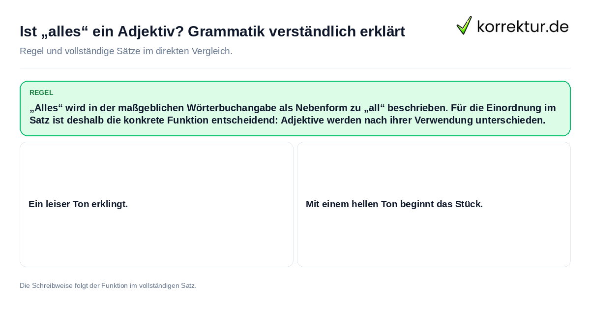 Konkrete Regel und vollständige Beispielsätze zu Ist „alles“ ein Adjektiv? Grammatik verständlich