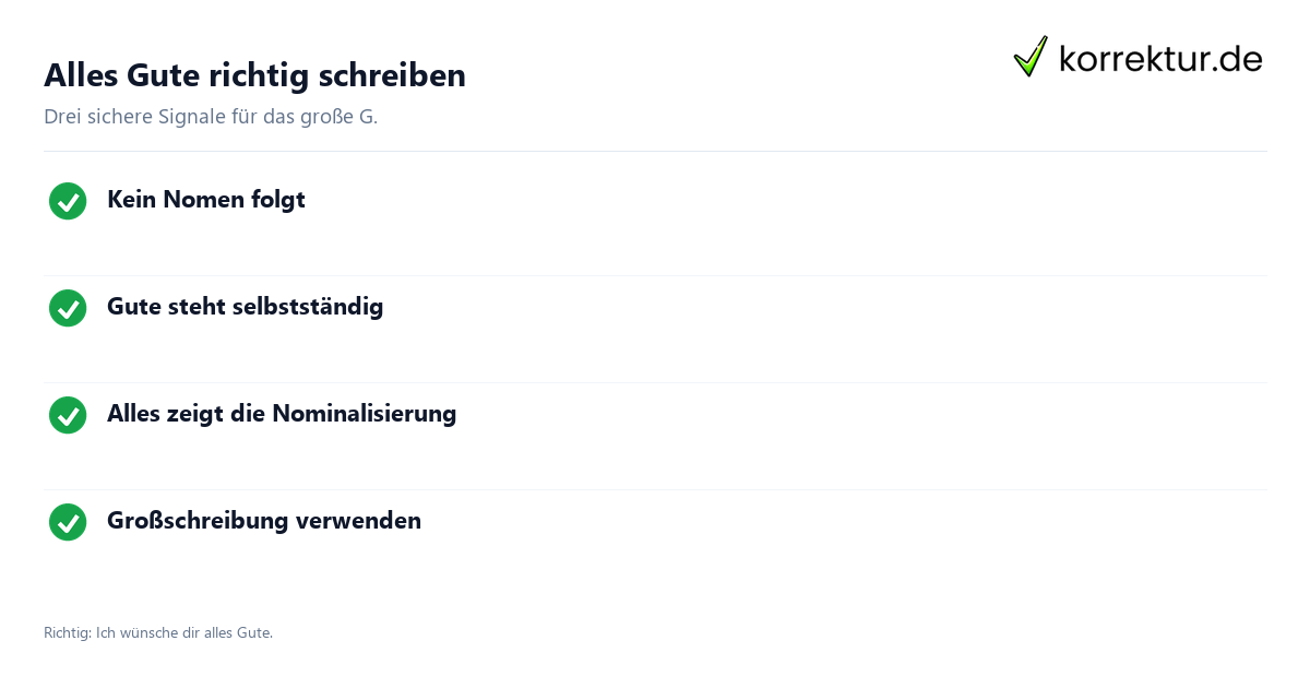 Alles Gute richtig schreiben Substantivierung erkennen