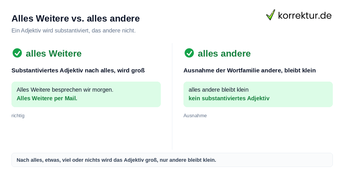 Alles Weitere vs. alles andere Alles Weitere groß oder klein schreiben im Vergleich