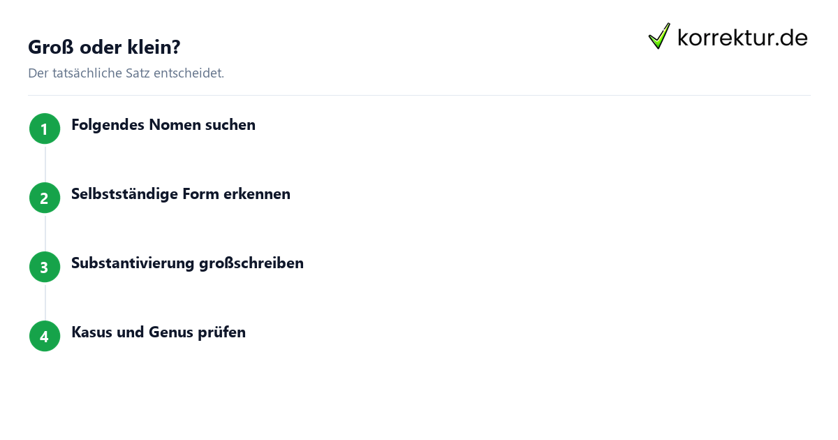Groß oder klein? Als erstes oder als Erstes