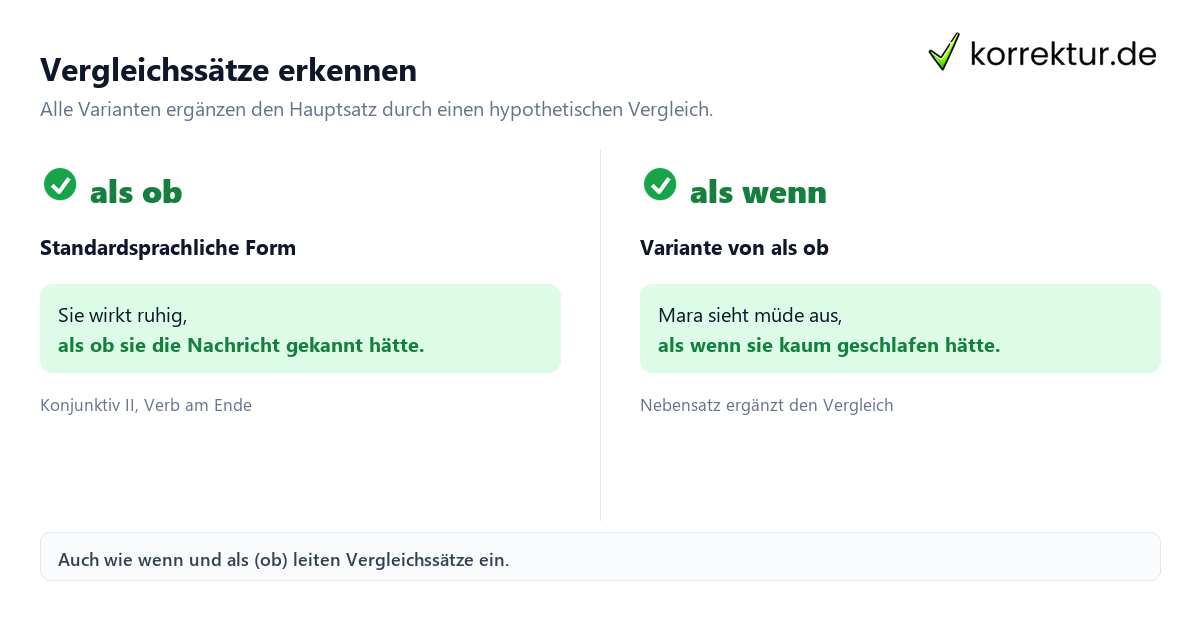 Als ob, als wenn und wie wenn verständlich erklärt: Varianten im Vergleich