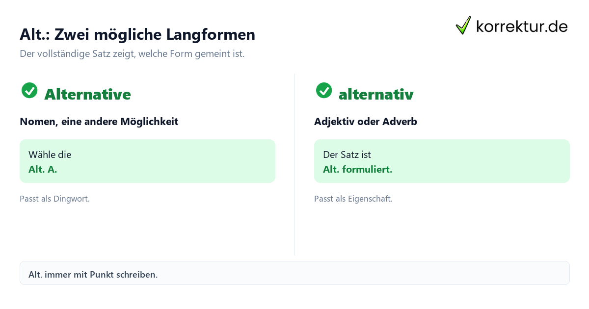 Alt.: Zwei mögliche Langformen Was bedeutet die Abkürzung „Alt.“? Alternative und alternativ im Vergleich