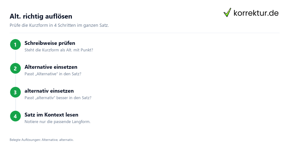 Was bedeutet die Abkürzung „Alt.“? Bedeutung im Satz prüfen